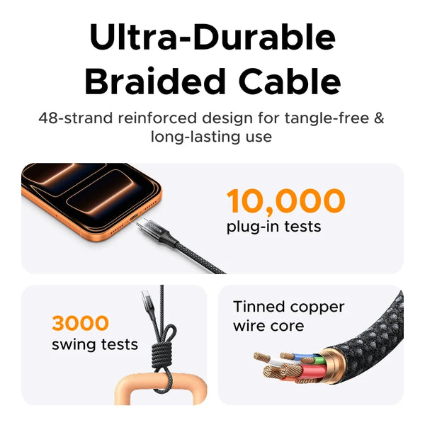 ខ្សែសាក UGREEN PD3.1 240W USB C Braided 5A សាកលឿនសម្រាប់កុំព្យូទ័រយួរដៃ MacBook Dell iPhone 18/17 Samsung 480Mbps Data Cord