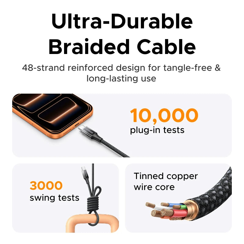 UGREEN PD3.1 240W USB C Braided Charging Cable 5A Fast Charging for Laptop MacBook Dell iPhone 18/17 Samsung 480Mbps Data Cord