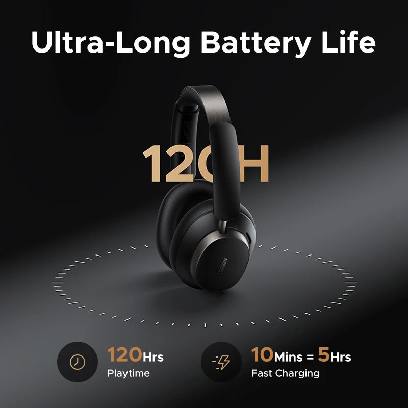 UGREEN Studio Pro Hybrid Active Noise Cancelling Headphones 48dB ANC  APP Hi-Res LDAC Sound Bluetooth Earphones Headset