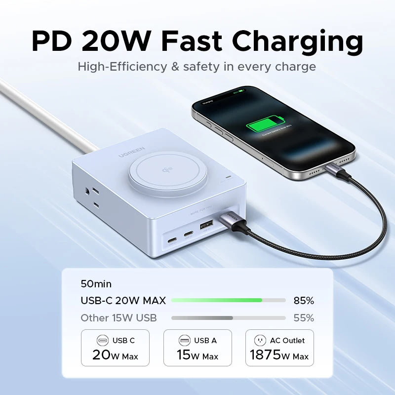 UGREEN Qi2 Certified 15W Magnetic Wireless Charger US Plug Power Strip With 2A2C&4AC Magsafe iPhone 17/16 Pro Max MacBook Pro