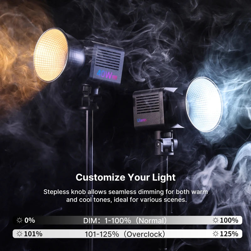 ភ្លើងវីដេអូ Ulanzi L024 40W RGB ពណ៌ពេញ COB ភ្លើងវីដេអូ Mini Bowens Mount COB 2500-6500K 3400mAh LED ភ្លើងវីដេអូសម្រាប់ការថតរូប