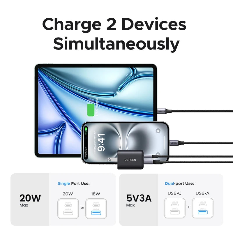 【US Plug】UGREEN 20W GaN Charger For iPhone 16 15 14 Pro Max Samsung S25 Xiaomi Tablet iPad Air PD3.0 Mini USB C Phone Charger