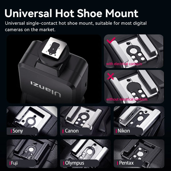 ភ្លើង Flash Ulanzi F32 សម្រាប់កាមេរ៉ា SPEEDLITE GN32 ឥតខ្សែ សម្រាប់កាមេរ៉ា Sony Canon Nikon Panasonic Olympus DSLR
