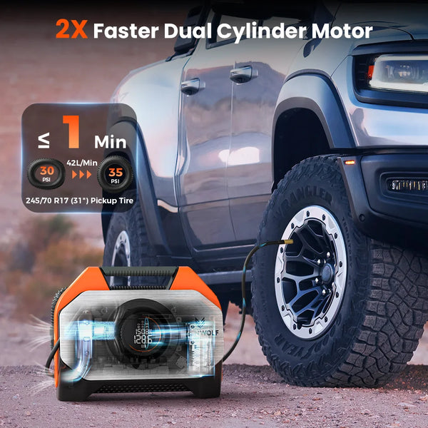 ម៉ាស៊ីនបង្ហាប់ខ្យល់ចល័ត ETENWOLF VORTEX S6 វដ្តការងារ 100% និងស៊ីឡាំងពីរ 19200 mAh ម៉ាស៊ីនបូមខ្យល់កង់