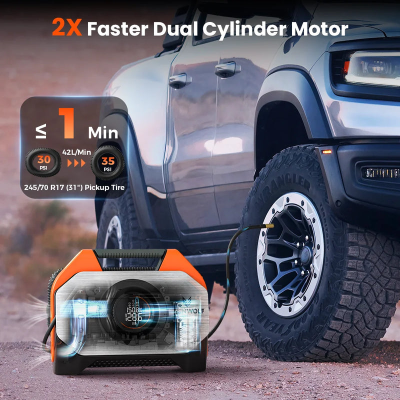 ម៉ាស៊ីនបង្ហាប់ខ្យល់ចល័ត ETENWOLF VORTEX S6 វដ្តការងារ 100% និងស៊ីឡាំងពីរ 19200 mAh ម៉ាស៊ីនបូមខ្យល់កង់