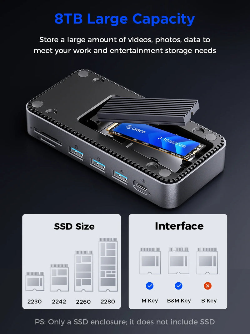 ORICO M2P11 USB C Display HUB with Cooling Fan M.2 NVMe SATA SSD Enclosure External 10Gbps HDMI-Com RJ45 SD/TF Docking Station