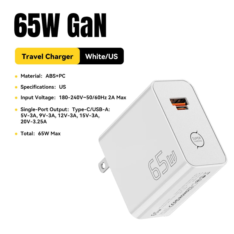 ឆ្នាំងសាក ESSAGER 65W GaN PD3.0 PPS QC4.0 ឆបគ្នាយ៉ាងពេញលេញសម្រាប់ iPhone 17 16 Samsung S26 MacBook Air Huawei Laptop PD Fast Charger