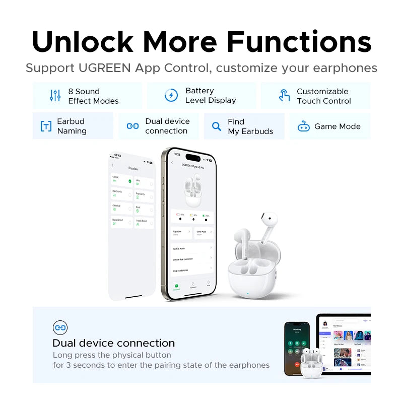 UGREEN LightBuds TWS Earphones Bluetooth 6.0 Wireless Headphones APP Spatial Audio Earbuds 4-Mic Call Noise Reduction 35 Hours