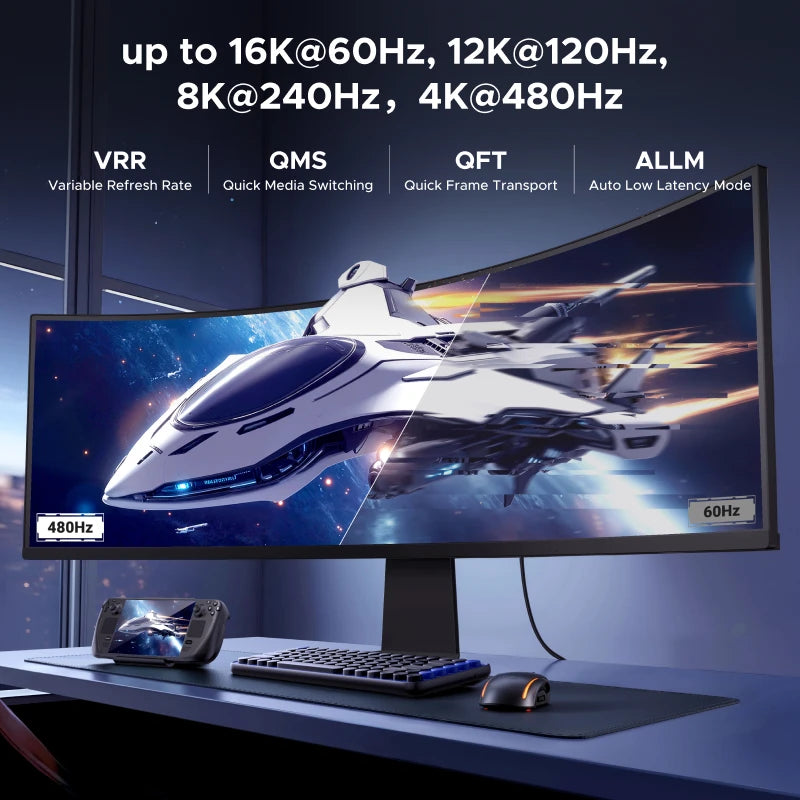 NEW! UGREEN HDMI Cable 16K/60Hz Ultra High Speed Certified HDMI 2.2 Cable 96Gbps Dolby Vision HDCP2.3 for PS5 TV Box Switch