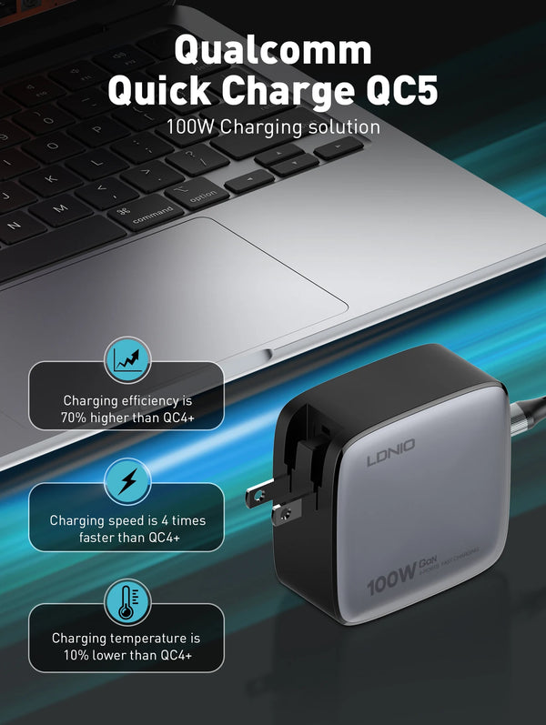ឆ្នាំងសាក LDNIO 100W USB C ឆ្នាំងសាកចល័ត GaN សម្រាប់ធ្វើដំណើរ ឆ្នាំងសាកកុំព្យូទ័រយួរដៃច្រើនច្រក ឆ្នាំងសាកជញ្ជាំង ឆ្នាំងសាកថាមពល ដោតសហរដ្ឋអាមេរិក សហភាពអឺរ៉ុប ចក្រភពអង់គ្លេស