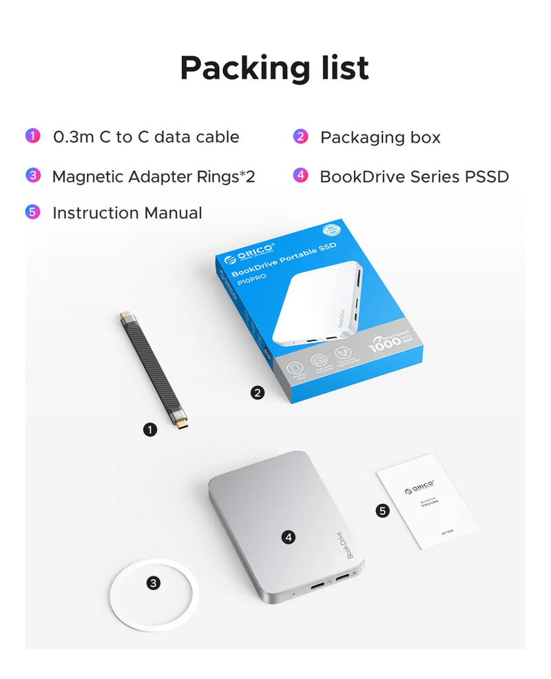 ORICO Magnetic External SSD for Macbook PRO PD100W Charging 4K ProRes HDR, 1000MB/s USB 3.2 External Drive for Tablets Laptops