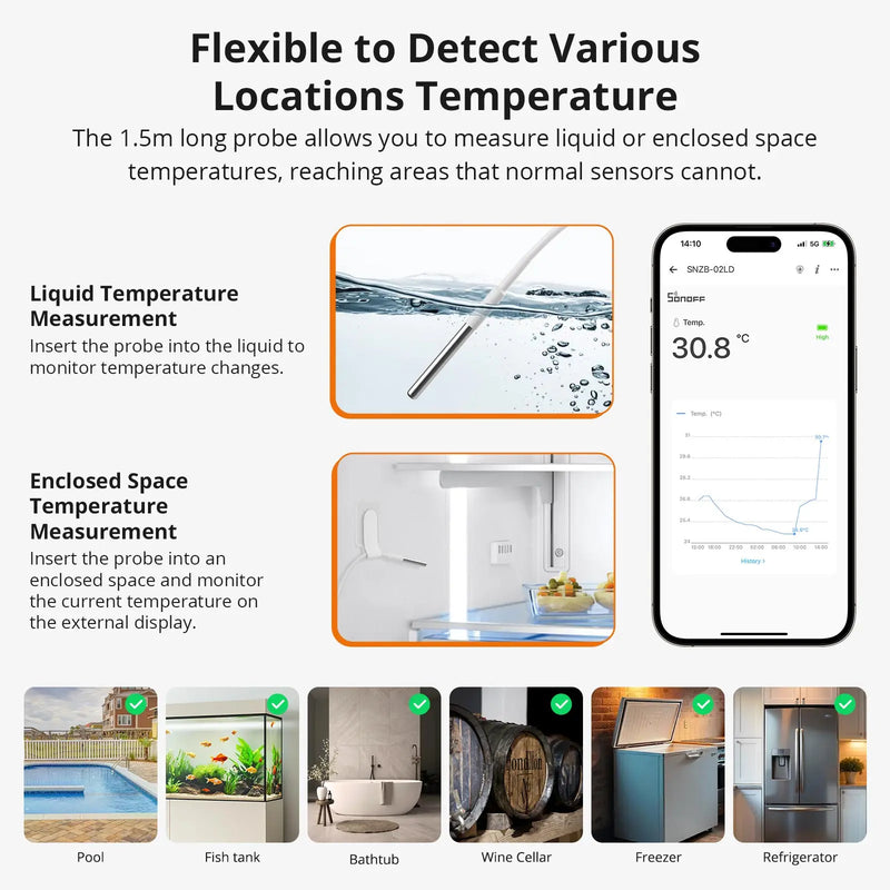 SONOFF SNZB-02LD Zigbee3.0 LCD Smart Thermometer with Probe IP65 Waterproof for Fridge Pool Fish tank Wine Cellar via ZBBridge-P