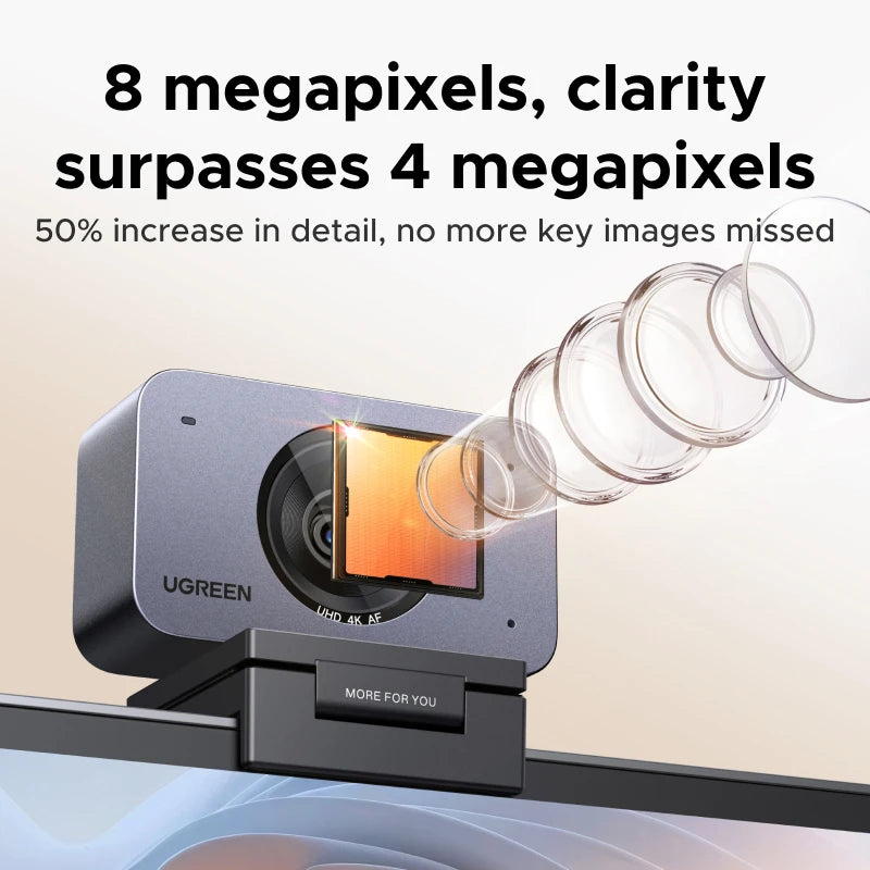 【2026 NEW】UGREEN 4K 1080P Auto Focus Webcam AI Noise Reduction Mic Face AE Web Camera with Privacy Cover Tripod for PC Mac