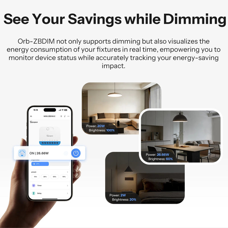 SONOFF Orb-ZBDIM Zigbee Dimmer Wall Switch MINI-ZBDIM-E Flicker-Free Dimming Power Monitoring Overheat Protection 220–240V Only