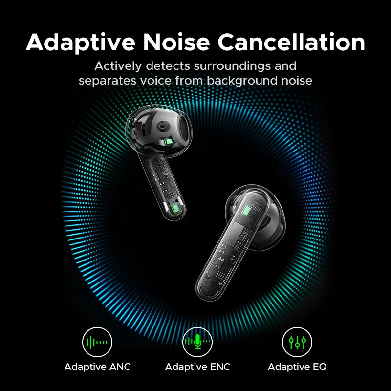 UGREEN Lightbuds Semi-open Adaptive Active Noise Cancellation ANC Wireless Bluetooth Earphones With LCD Full Color Smart Screen
