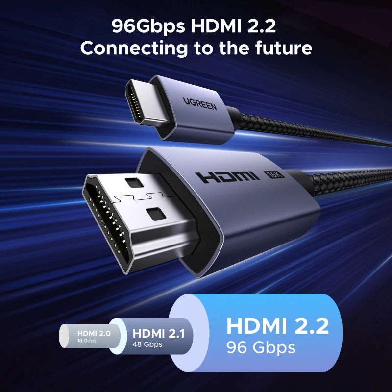 NEW! UGREEN HDMI Cable 16K/60Hz Ultra High Speed Certified HDMI 2.2 Cable 96Gbps Dolby Vision HDCP2.3 for PS5 TV Box Switch
