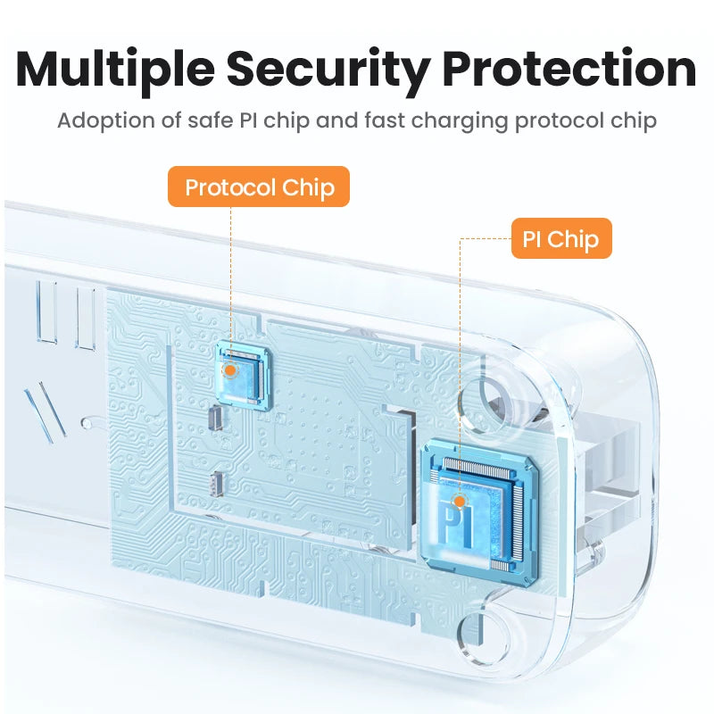 UGREEN 30W Desktop Charger Power Strip UK Plug Outlet Extension Adapter For iPhone 17 16 Pro Max Xiaomi Wall Fast Charger AD DC