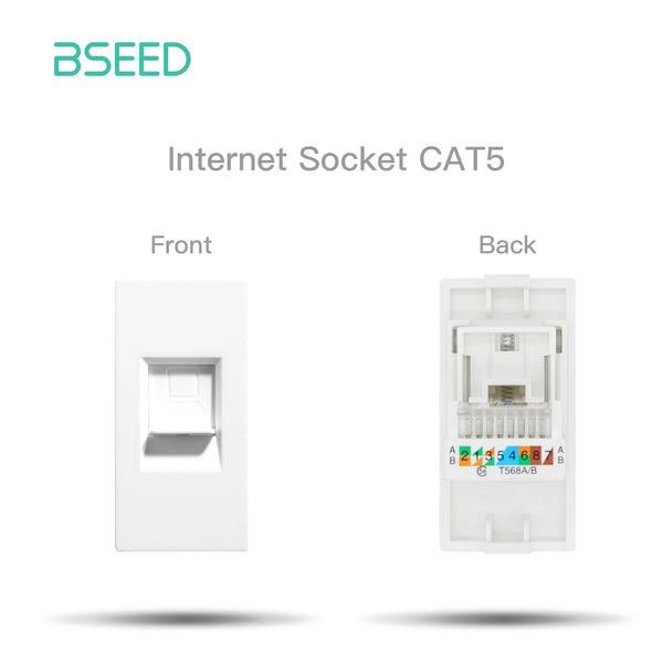 រន្ធដោតអ៊ីនធឺណិតជញ្ជាំង BSEED Cat5 ស៊ុមប្លាស្ទិក គ្រឿងបន្លាស់រន្ធសាក USB ទូរទស្សន៍ ចំណុចប្រទាក់ផ្កាយរណប មុខងារ DIY រួមបញ្ចូលគ្នា