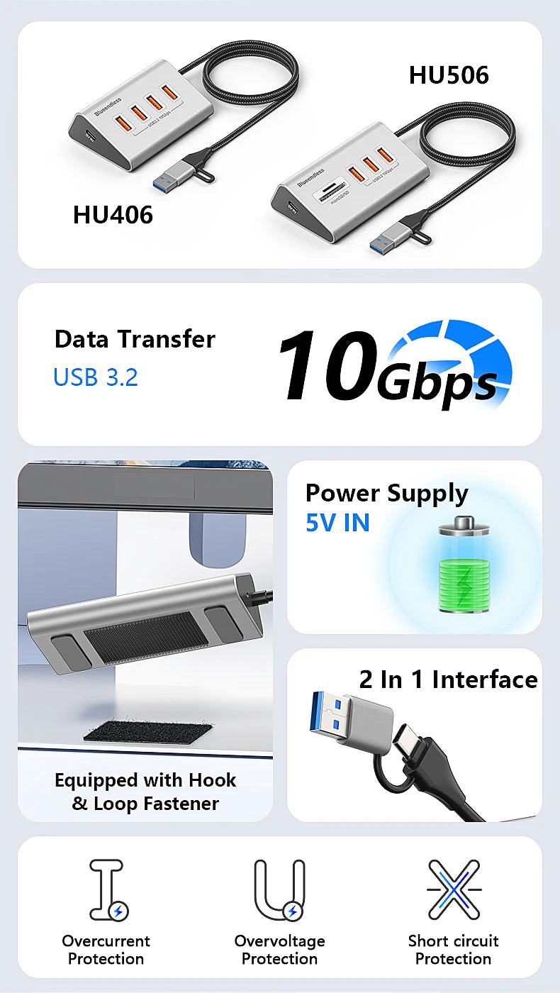 មជ្ឈមណ្ឌល USB អាលុយមីញ៉ូម Blueendless USB3.2 Gen2 10Gbps 5 ច្រក ជាមួយឧបករណ៍អានកាត TF SD USB-A/USB C Hub 4 ក្នុង 1 សម្រាប់កុំព្យូទ័រ កុំព្យូទ័រយួរដៃ MacBoo