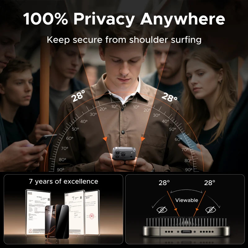 UGREEN 2PCS Privacy Screen Protector For iPhone 17 16 Pro Max Anti-Spy Tempered Glass For iPhone 17 Air Screen Protectors