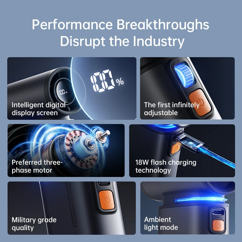 JISULIFE Portable Turbo Handheld Fan, 100 Winds Speeds Adjustable, 9000 mAh Rechargeable Battery, LED Display, Outdoor Camping