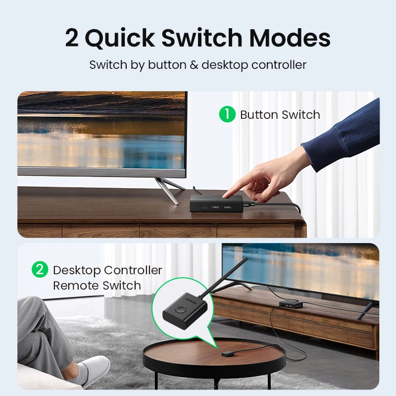 UGREEN HDMI-compatible KVM Switch 4K@60Hz USB 2.0 Switcher 2 in 1 Out for Printer Monitor Mouse 2 PCs Sharing 1 Device Splitter