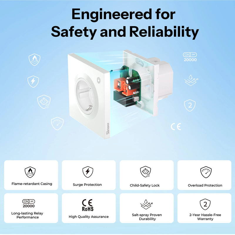 SONOFF Orb Socket Type F/Type E Matter Over WiFi EU Smart Wall Plug Energy Monitor Electricity Bill Tracking Overload Protection