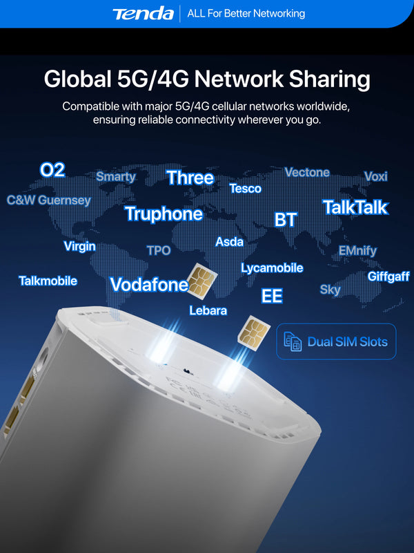 រ៉ោតទ័រស៊ីម Tenda 5G CPE AX3000 Wi-Fi 6 ម៉ូដឹម CPE ឥតខ្សែ WiFi Hotspot 5G/4G/3G ពហុរបៀប 2.4Ghz 5Ghz រ៉ោតទ័រអ៊ីនធឺណិតនៅផ្ទះ Mesh