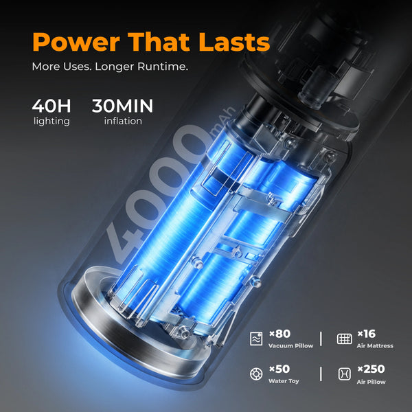 FLEXTAIL X VOLLYC Electric Air Pump Built-in 4000mAh Large Battery Portable Camping Air Pump for Air Bed Sleeping Pad Vacuum Bag