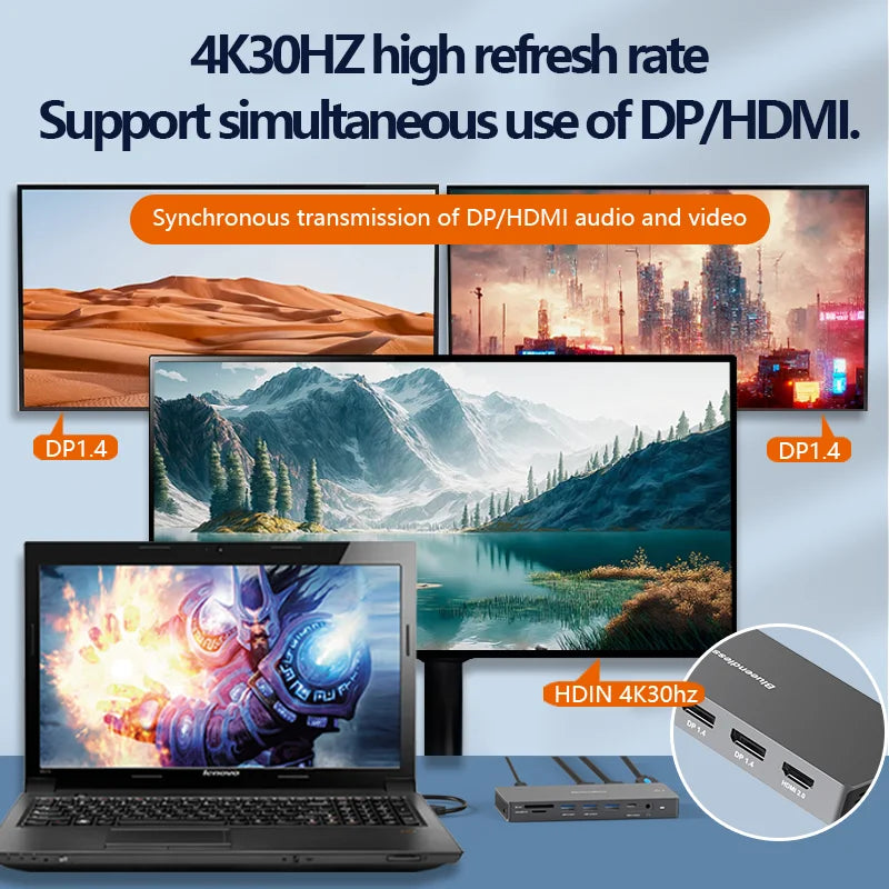 ស្ថានីយ៍ចត USB C របស់ Blueendless 4K HDTV អានកាត 13 ក្នុង 1 អាដាប់ទ័រប្រភេទ c PD 100W ឧបករណ៍បំបែកឆ្នាំងសាក Rj45 DP 1.4 USB3.0 មជ្ឈមណ្ឌលច្រើន