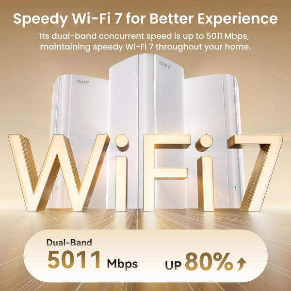 រ៉ោតទ័រ Tenda BE5100 Wi-Fi 7 2.4/5GHz Mesh System 2.5G Network Port Dual-Band WAN LAN Wi-Fi7 Wifi Range Extender Network Repeater