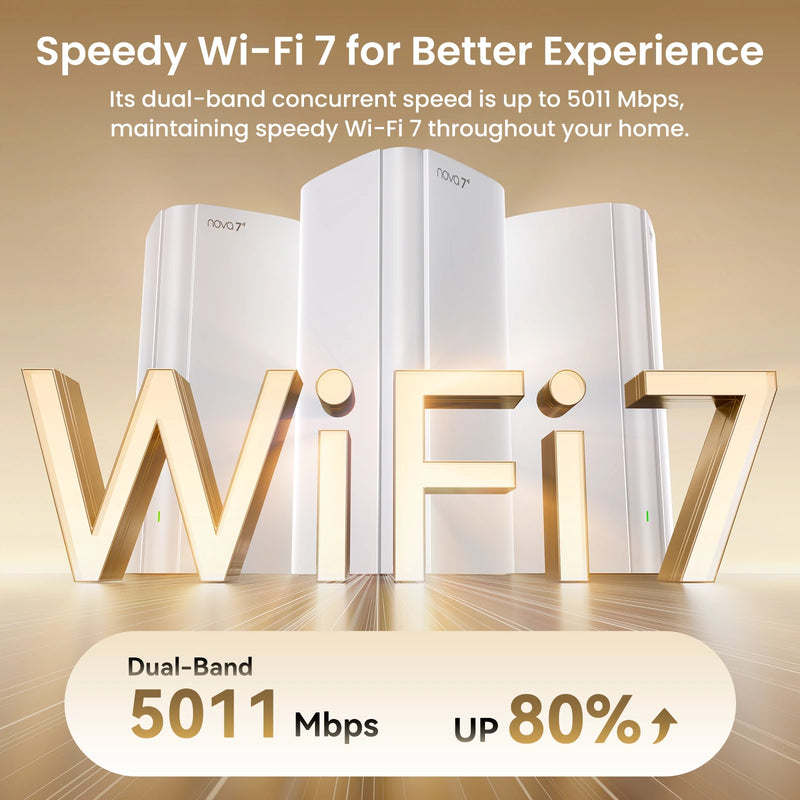 រ៉ោតទ័រ Tenda BE5100 Wi-Fi 7 2.4/5GHz Mesh System 2.5G Network Port Dual-Band WAN LAN Wi-Fi7 Wifi Range Extender Network Repeater