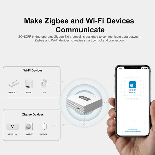 SONOFF ZB Bridge-P ZigBee Pro ESP32 Gateway Wi-Fi ZigBee ពិធីការពីរ ឈុតឆាកឆ្លាតវៃក្នុងស្រុកតាមរយៈ eWeLink Alexa Google SmartThings