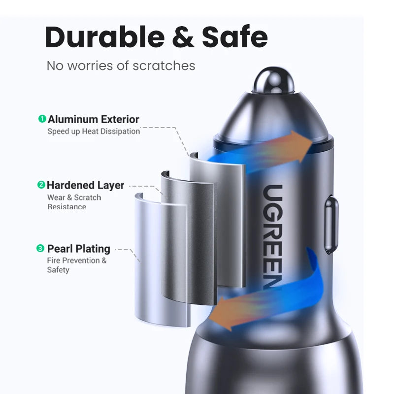 Ugreen 36W Quick Charge 4.0 3.0 QC USB Car Charger for Xiaomi QC4.0 QC3.0 Type C PD Car Charging for iPhone 17 16 15 PD Charger