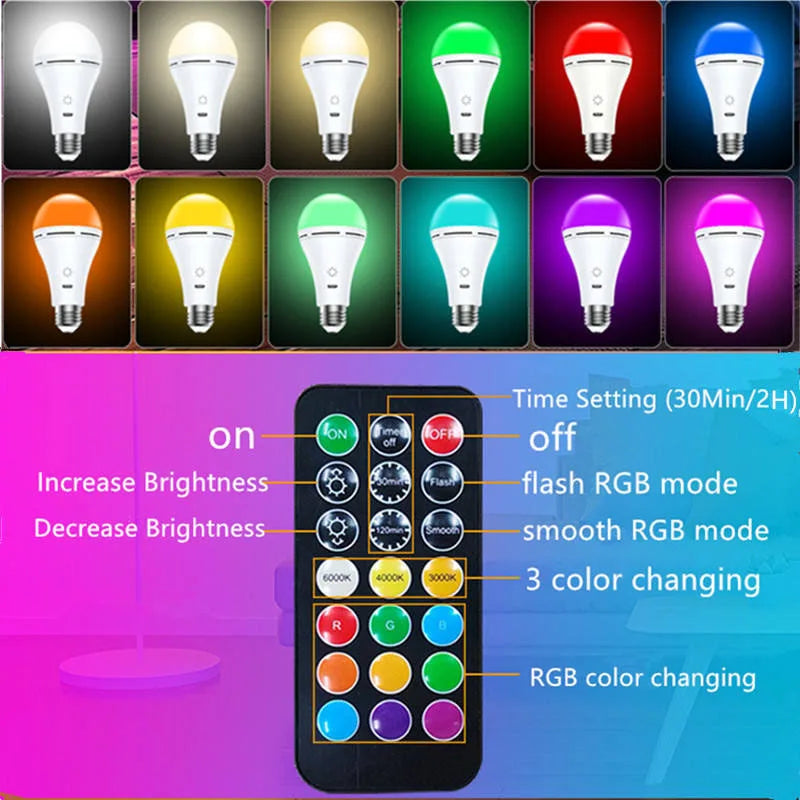 អំពូលភ្លើង E27 RGB ពណ៌ប៉ះ USB អាចសាកបាន អំពូលចល័ត អំពូលសង្គ្រោះបន្ទាន់ ភ្លើងពេលយប់សម្រាប់បន្ទប់ទទួលភ្ញៀវបោះតង់