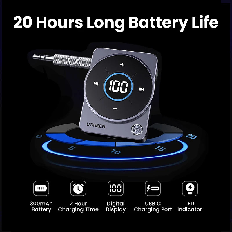 UGREEN Bluetooth 5.4 Aux Adapter 3.5mm Audio  Music for Car 20H Battery Life Screen Display SBC AAC