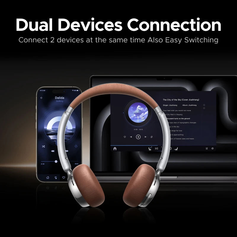 UGREEN ANC Active Noise Cancelling Headphones Wireless Over Ear Bluetooth Earphones