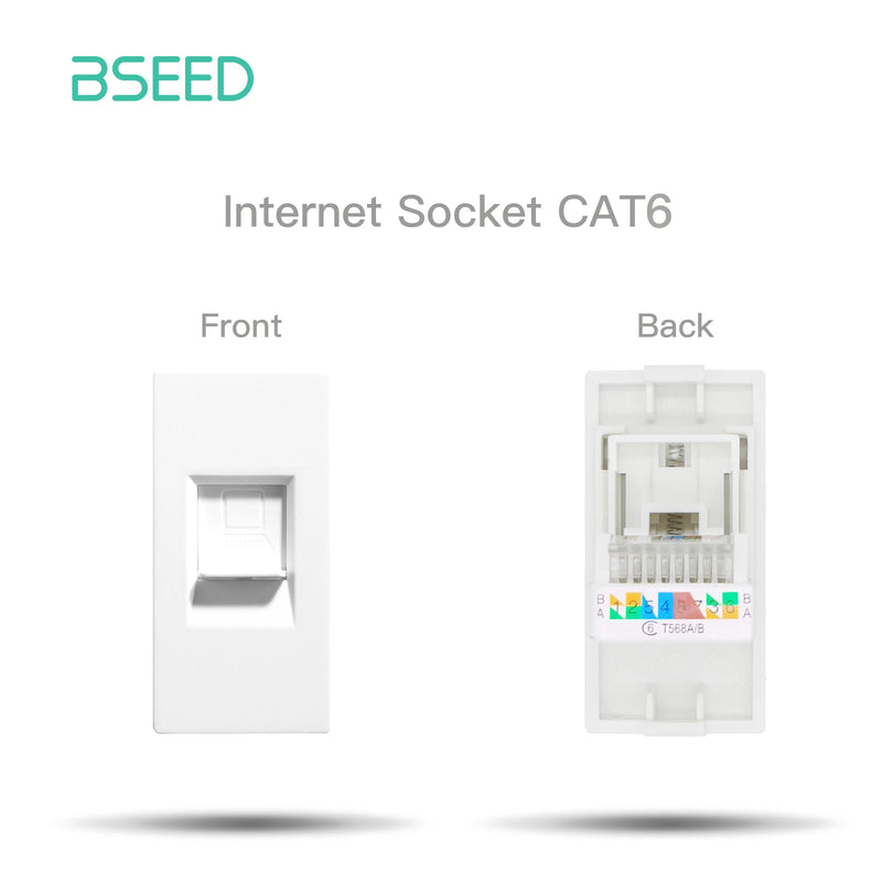 BSEED Wall Internet Cat5 Socket Plastic Frame Parts USB Charge Port TV Satellite Interface Function DIY Combination