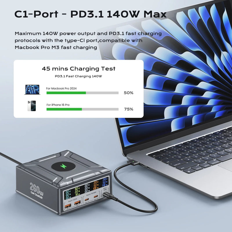 ឆ្នាំងសាកឥតខ្សែ USB C GaN 260W QC3.0 PD3.1 ស្ថានីយសាកថ្មលឿន PPS 140W សម្រាប់ iPhone 16 15 MacBook Pro Samsung Laptop ឆ្នាំងសាកឥតខ្សែ