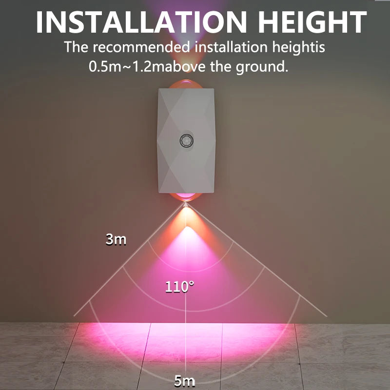 ភ្លើង LED ពេលយប់ RGB ឧបករណ៍ចាប់សញ្ញាចលនា ភ្លើងជញ្ជាំង USB អាចសាកបាន ភ្លើងឡើងលើ និងចុះក្រោម សម្រាប់ជណ្ដើរ រានហាល ការតុបតែងផ្ទះ Ambient