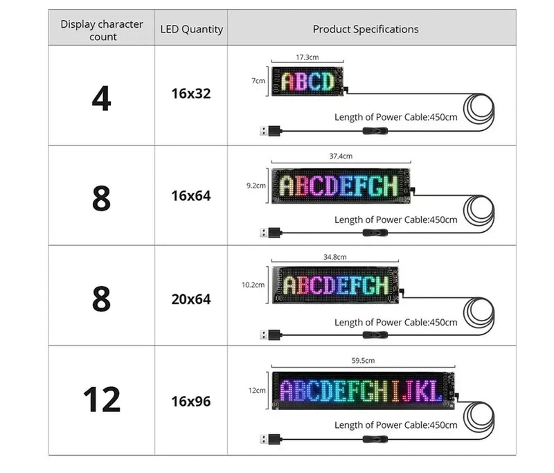 LED Matrix Pixel Screen App Bluetooth Control Flexible Display Screen DIY Programmable USB Plug-in Car Stores Hotels Bars Party