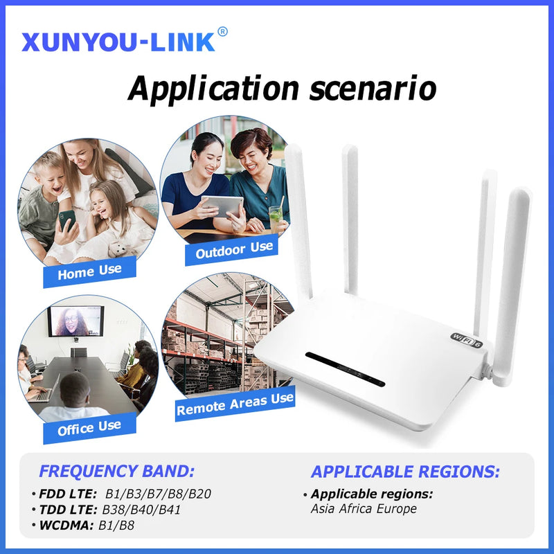 4G LTE WIFI Router WiFi 6 Mobile Modem 300Mbps Signal Amplifie With Nano SIM Card Slot 4 LAN Interfaces Support 32 Wireless Use