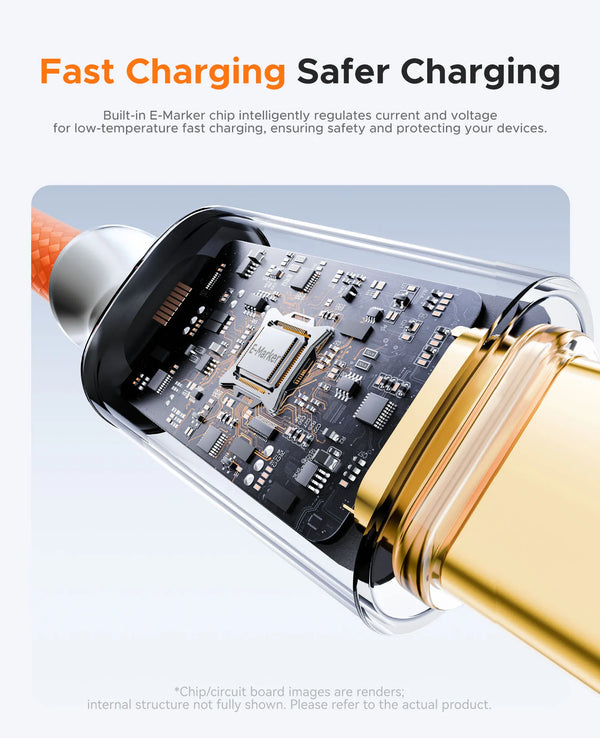 ORICO 20Gbps PD 240W Type C To C 1-2M Data Cable for MacBook Pro 16/14 M4 Mac mini M4 Pro Fast Data Line