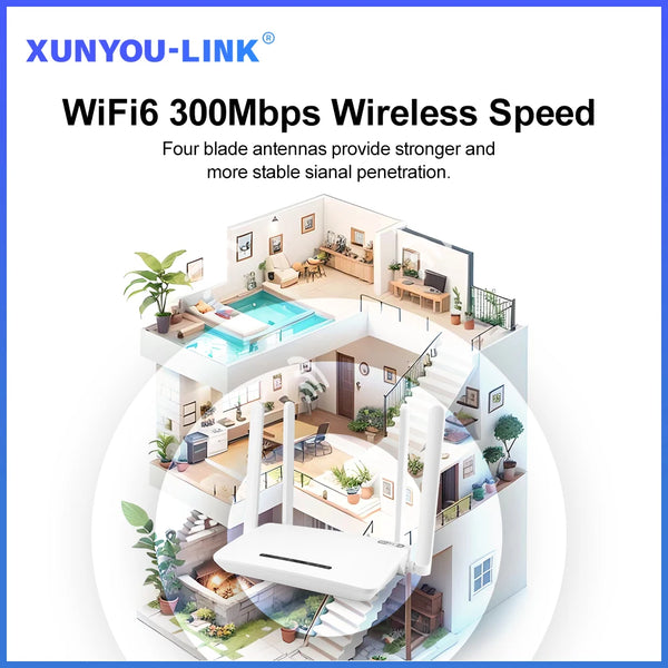 XUNYOU-LINK ម៉ូដឹម WiFi 6 រ៉ោតទ័រ WIFI 4G LTE ល្បឿនលឿន 300Mbps គាំទ្រការតភ្ជាប់ឧបករណ៍ 32 ចំណុចក្តៅឥតខ្សែ រ៉ោតទ័រ Wifi ស៊ីម 4G