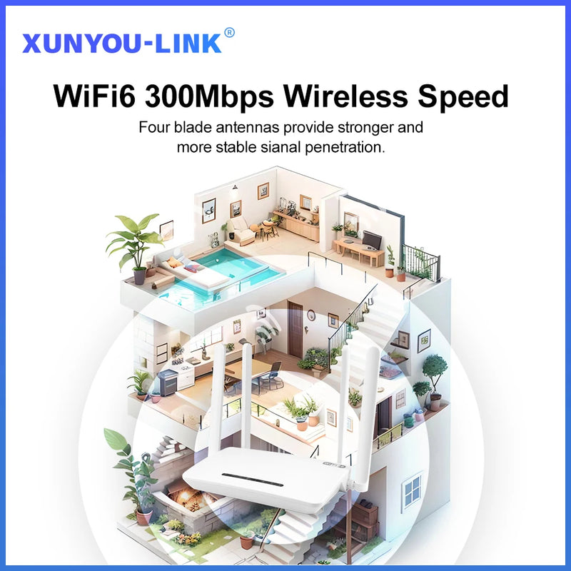 XUNYOU-LINK WiFi 6 Modem 4G LTE WIFI Router 300Mbps High Speed Support 32 Device Connection Wireless Hotspot 4G SIM Wifi Router