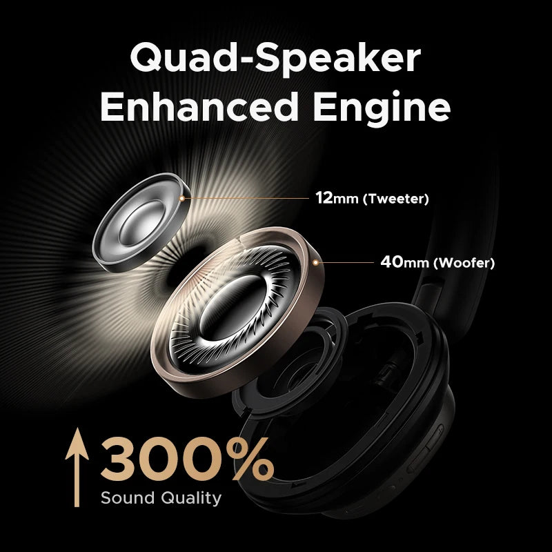 UGREEN Headset Hybrid Active Noise Cancelling Earphone Wireless Bluetooth Headphones 120H Playtime Hi-Res Audio LDAC