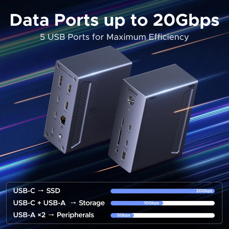 UGREEN USB4 Docking Station 40Gbps USB C HUB 8K60Hz DP2.1 20Gbps USB-C 10Gbps USB-C&A RJ45 SD/TF 3.5mm for MacBook HP Dell XPS