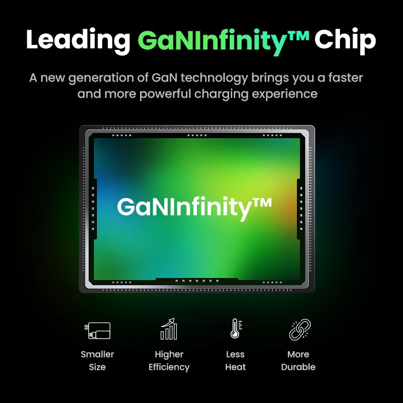 UGREEN 100W GaN Charger USB C Charger QC4.0 3.0 Quick Charge For Macbook Air Laptop Tablet PDFast Charger For iPhone 17 16 15Pro