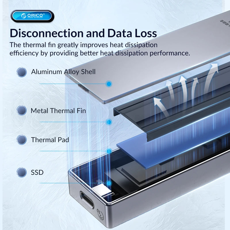 ORICO 40Gbps M.2 NVMe SSD Enclosure USB4 PCIe3.0x4 USB C Aluminum External Adapter Compatible with Thunderbolt 3 4 Tool Free