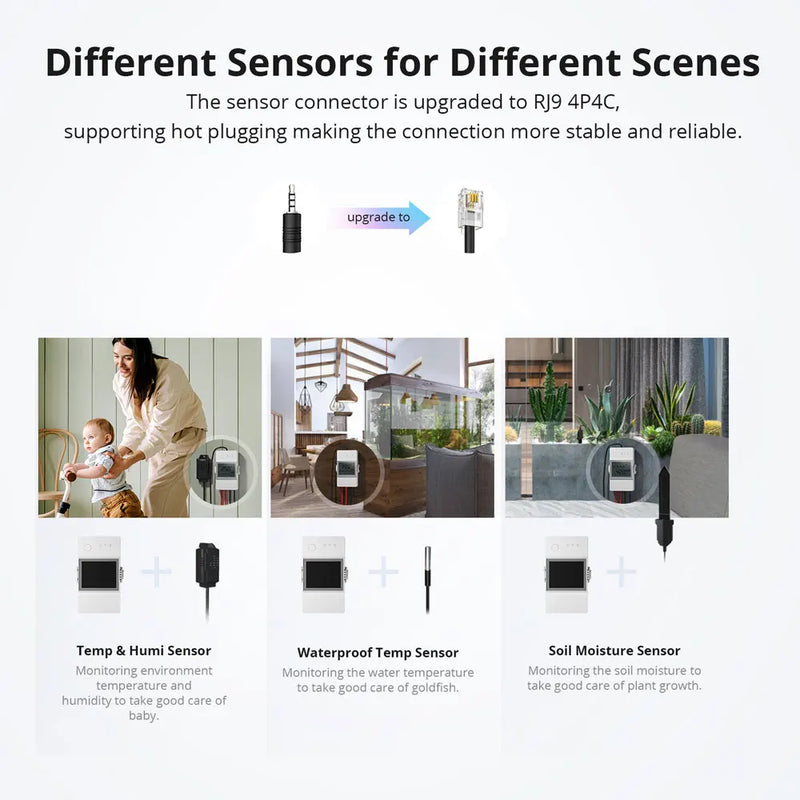 SONOFF THR316D/THR320D Temperature Humidity Smart Switch 16A/20A Dry Contact Output LCD Screen Monitoring via eWeLink Alexa